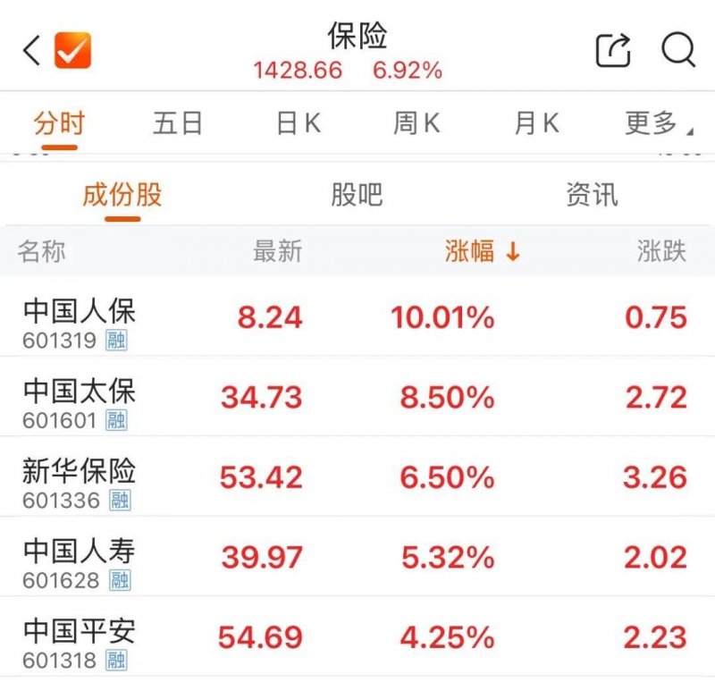 蓝莓外汇平台怎样黔西南州促进“高效办成一件事”落地见效